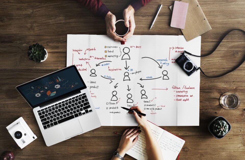 ¿Rumores en la empresa, malos entendidos? Necesitas un Plan de Comunicación