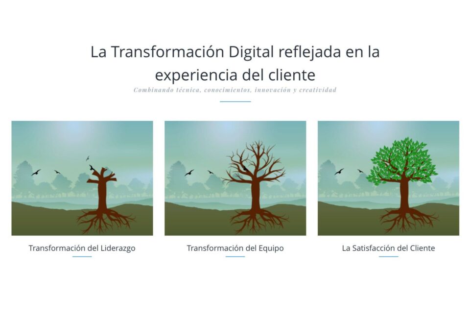 Transformación-Digital,-un-cambio-en-la-cultura-empresarial