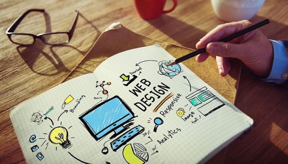 Optimiza la visibilidad de tu web - ¿Qué debo hacer para tener visibilidad para mi web? - TobeOnline Blog
