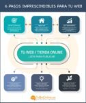 imprescindibles para una página web